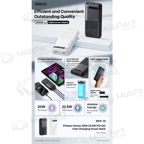 Εξωτερική μπαταρία Power Bank Remax RPP-72 22.5W 20000mAh μαύρος