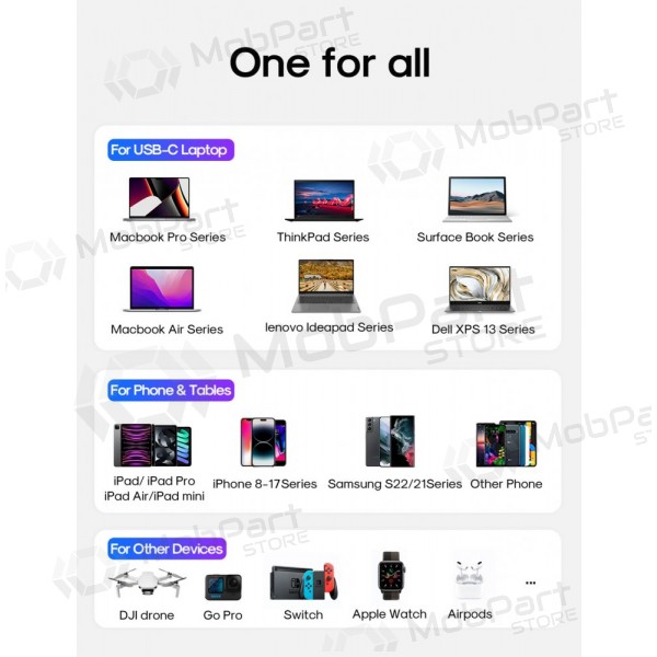 Φορτιστής τηλεφώνου Hoco N66 35 W GaN USB-C + USB-A με καλώδιο Lightning 1 m λευκό