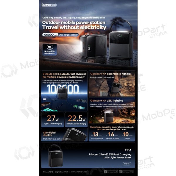 Εξωτερική μπαταρία Power Bank Remax FP-1 22.5W 100000mAh μαύρος