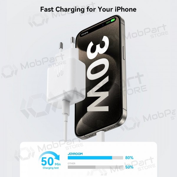 Φορτιστής Joyroom JR-TCF24 USB-C PD30W + USB-C to USB-C cable 1.0m άσπρο