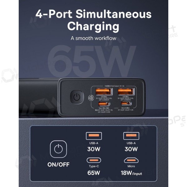 Εξωτερική μπαταρία Power Bank Baseus StarLord 65W 20000mAh μαύρος P10022906113-00