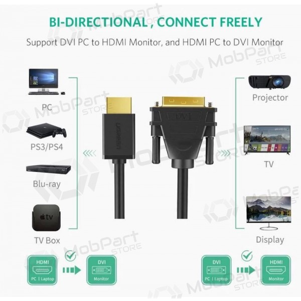 Καλώδιο HDMI Ugreen HD106 HDMI σε DVI 24+1 1.5 m αμφίδρομο μαύρο