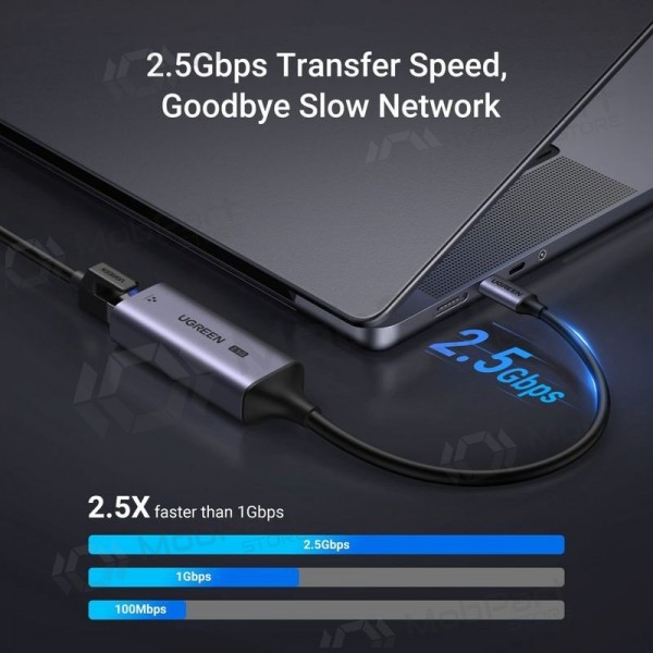 Προσαρμογέας USB-C Ugreen CM648 USB-C σε RJ45 γκρι