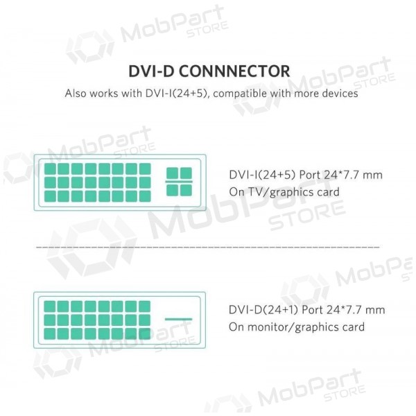 Καλώδιο HDMI Ugreen HD106 HDMI σε DVI 24+1 1.5 m αμφίδρομο μαύρο