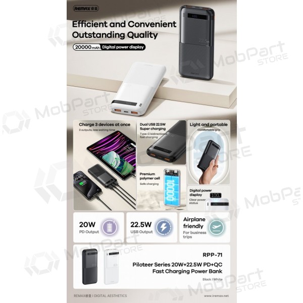 Εξωτερική μπαταρία Power Bank Remax RPP-71 22.5W 10000mAh μαύρος