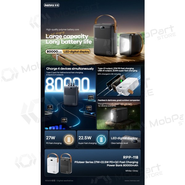 Εξωτερική μπαταρία Power Bank Remax RPP-118 22.5W 80000mAh μαύρος